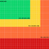 Landing Page Size Grid